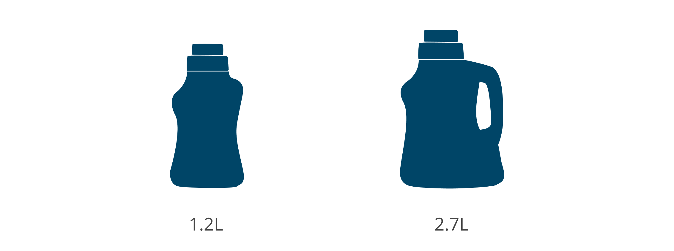 Lysol Désinfectant du Linge Parfum Linge Frais, 1.2L